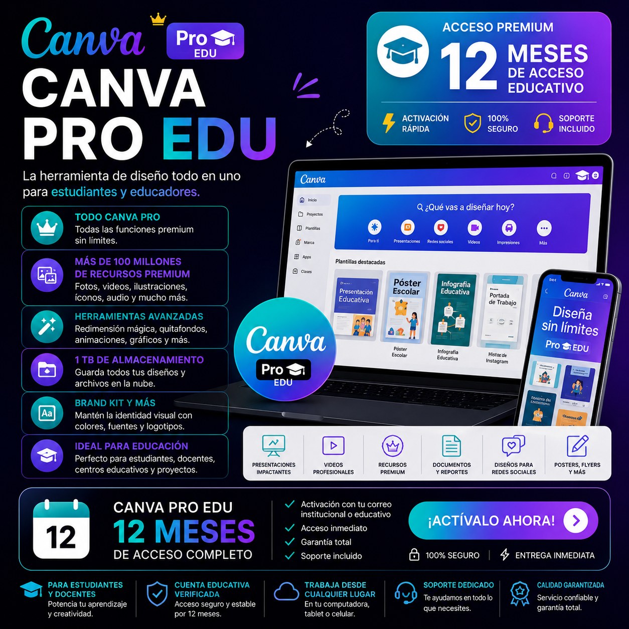  Canva Pro EDU